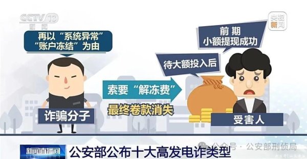 财惠赚 小心被骗子盯上！公安部公布高发电诈类型Top10