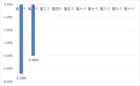 42eb9ead00474379929e530d0584d191.png