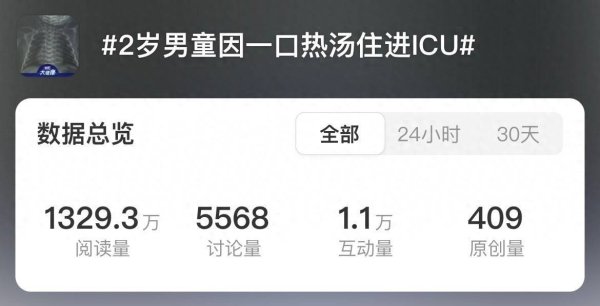 纪源优配 男童误吞一口热汤进ICU ，热食入口需稍晾