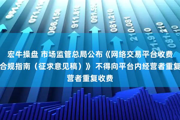 宏牛操盘 市场监管总局公布《网络交易平台收费行为合规指南（征求意见稿）》 不得向平台内经营者重复收费
